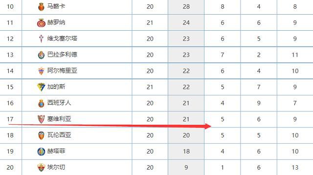 巴黎400万欧回购20岁西蒙斯随即外租，球员身价现已7000万近日德国转会市场更新五大联赛球员身价，20岁莱比锡边锋哈维-西蒙斯身价已经达到7000万欧。